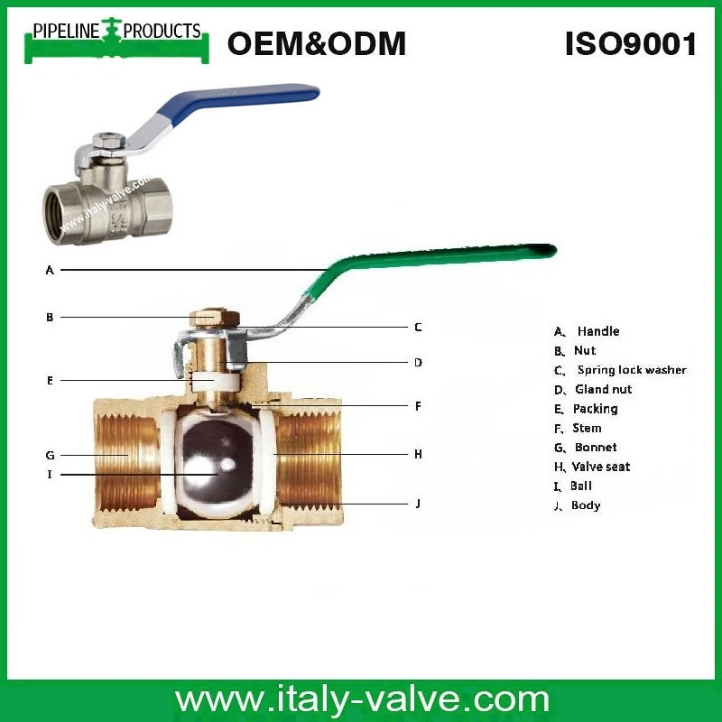 1 Inch PTFE Seal DN25 Female Full Bore Forged Cw617n Brass Water Ball Valve