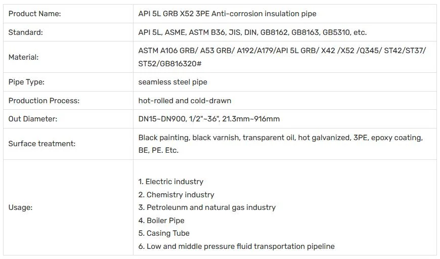 API 5L 3PE 3lpe Stm A179/A192 513 Anti-Corrosion Coating Spiral Welded Steel Carbon Pipes Tube SSAW/Sawl API 5L Spiral Welded Carbon Steel Pipe Gas Oil Pipeline